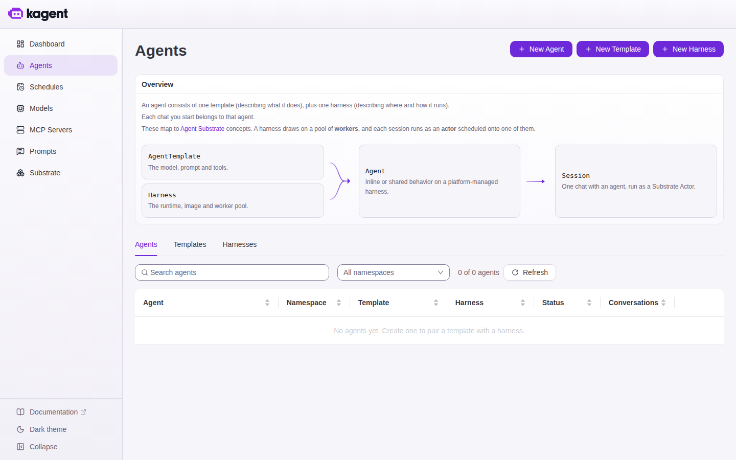 The Agents page, listing agents, templates, and harnesses